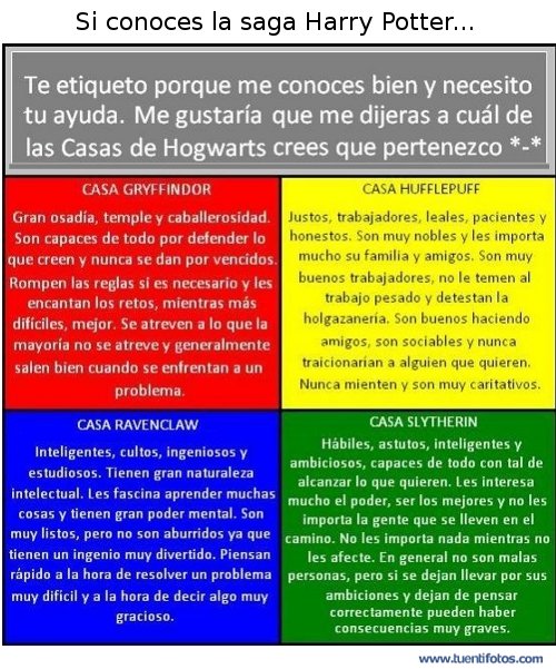 Textos de Si Conoces La Saga De Harry Potter.