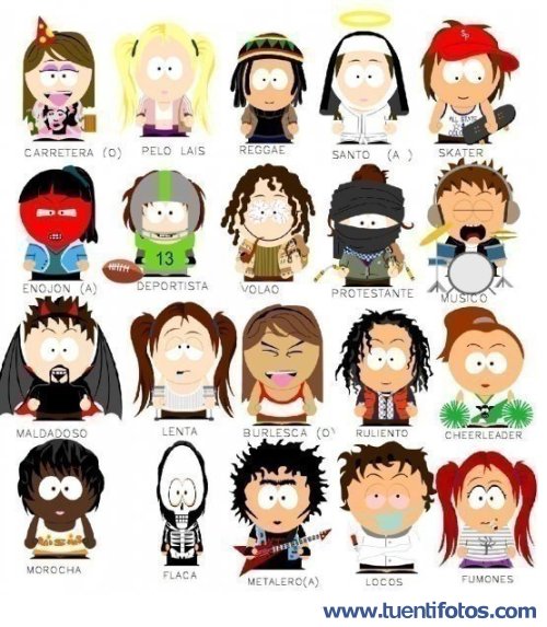 Dibujos de Tipos De Amigos South Park