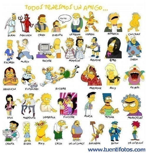 Series de Todos Tenemos Un Amigo Simpson