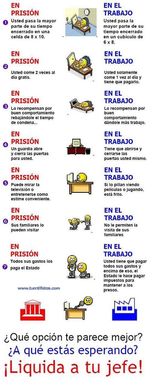 Frases de La Prision y el Curro