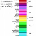 Miniatura de Colores Hombre Mujer
