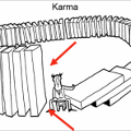 Miniatura de Explicación Del Karma